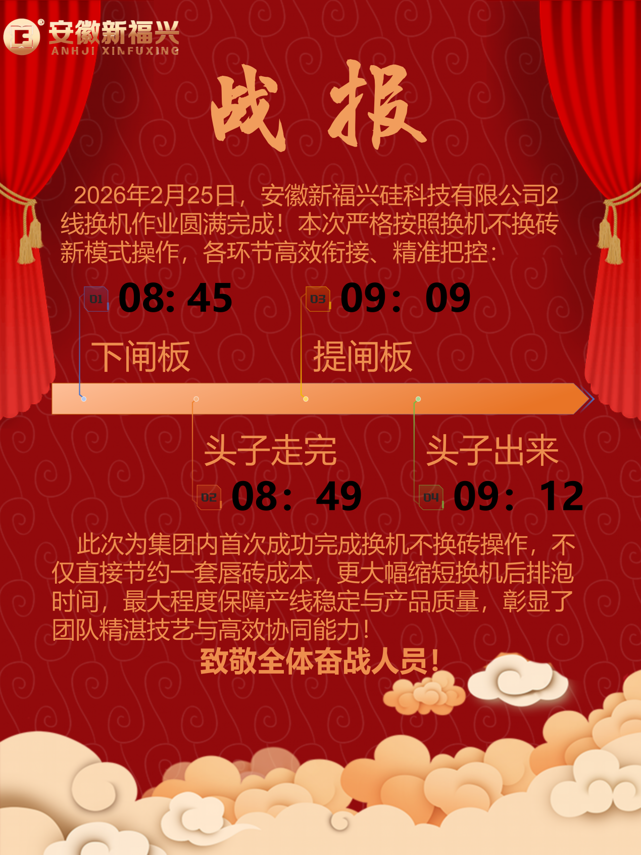 安徽战报.png