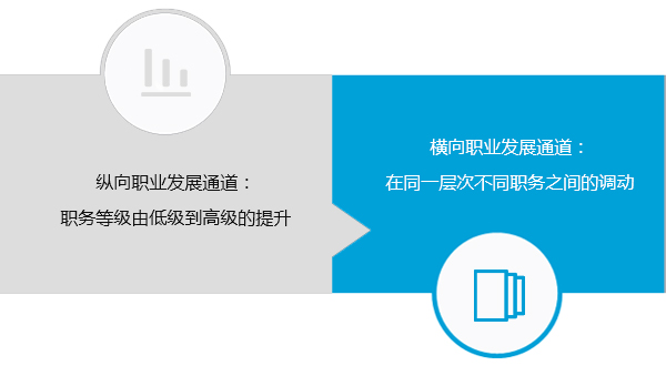 win·必赢(中国大陆)唯一官方网站-Bwin官方授权入口