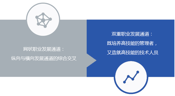 win·必赢(中国大陆)唯一官方网站-Bwin官方授权入口